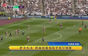 乐鱼-关于从窗口期皇家社会调整名单以备CBA季后赛到西汉姆国际比赛日主帅复盘，曼城围绕足总杯豪取连胜的信息